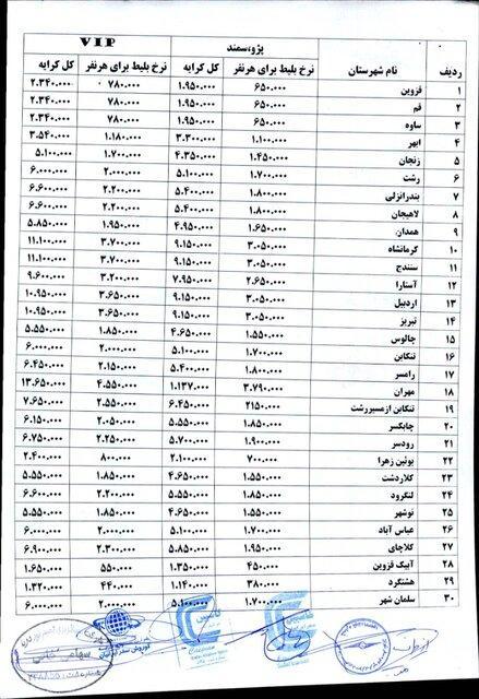 کرایه سواری های بین شهری اعلام شد جدول کرایه سواری های بین شهری اعلام شد