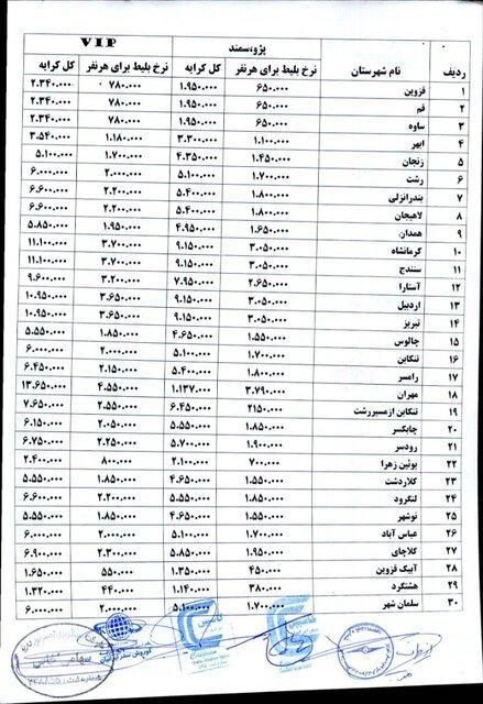 کرایه سواری های بین شهری اعلام شد